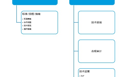 什么食物和洋葱相克不能吃-什么食物和洋葱相克网 - 为你提供洋葱和什么一起吃、洋葱和什么菜相克不能吃